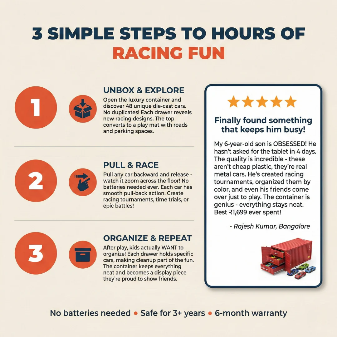 48 Racing Car Set - Image 8