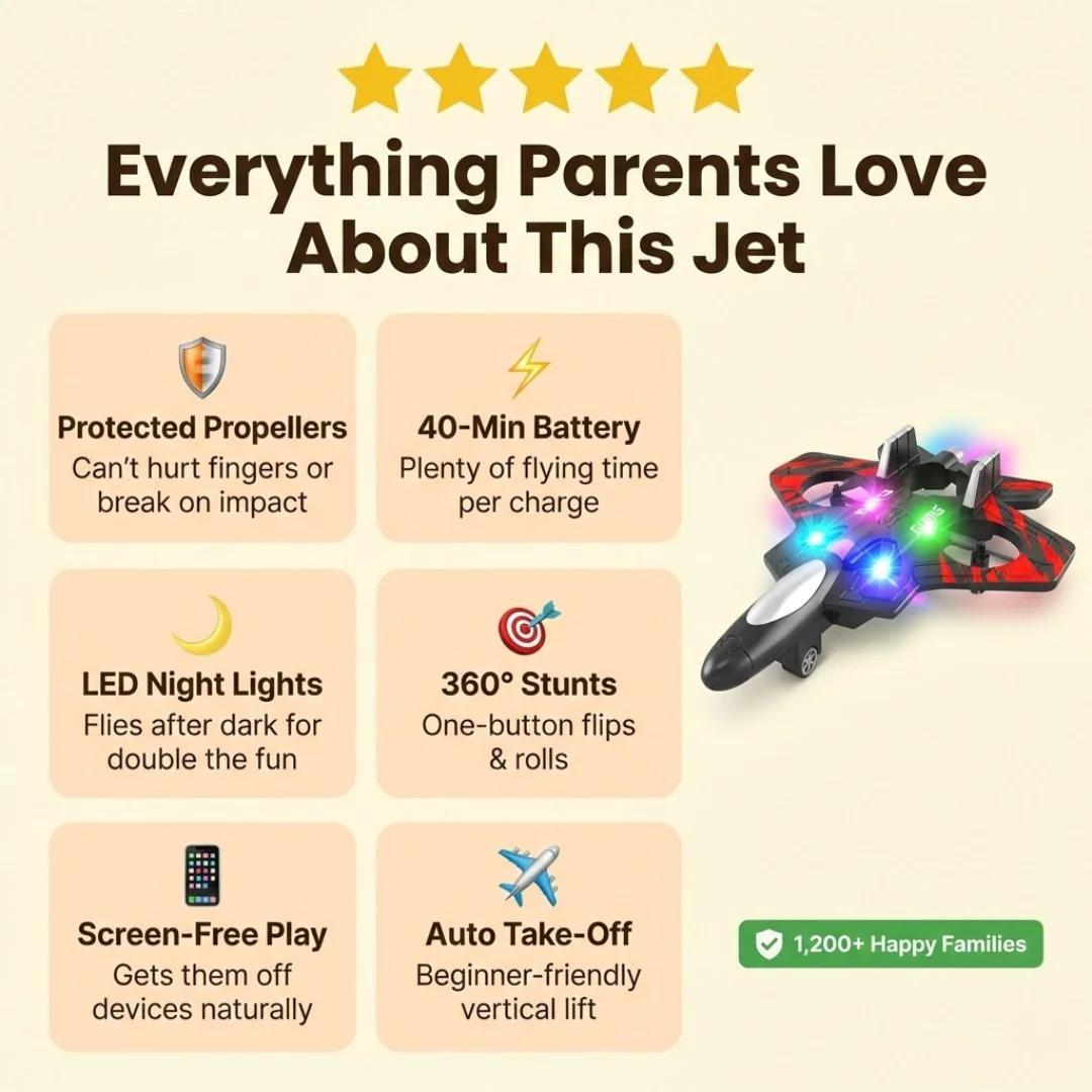 Flying Jet Plane - Image 6
