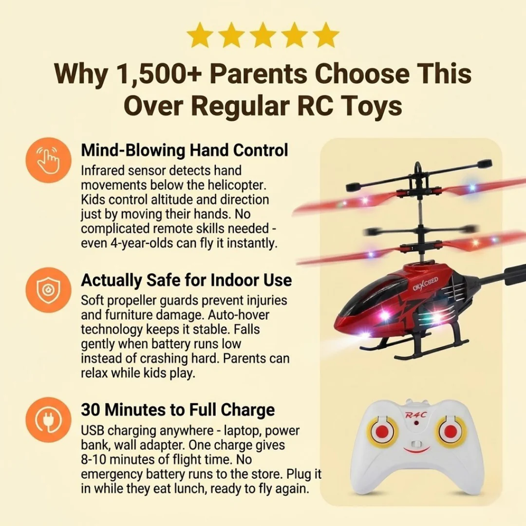 Remote Control Helicopter Toy - Image 4