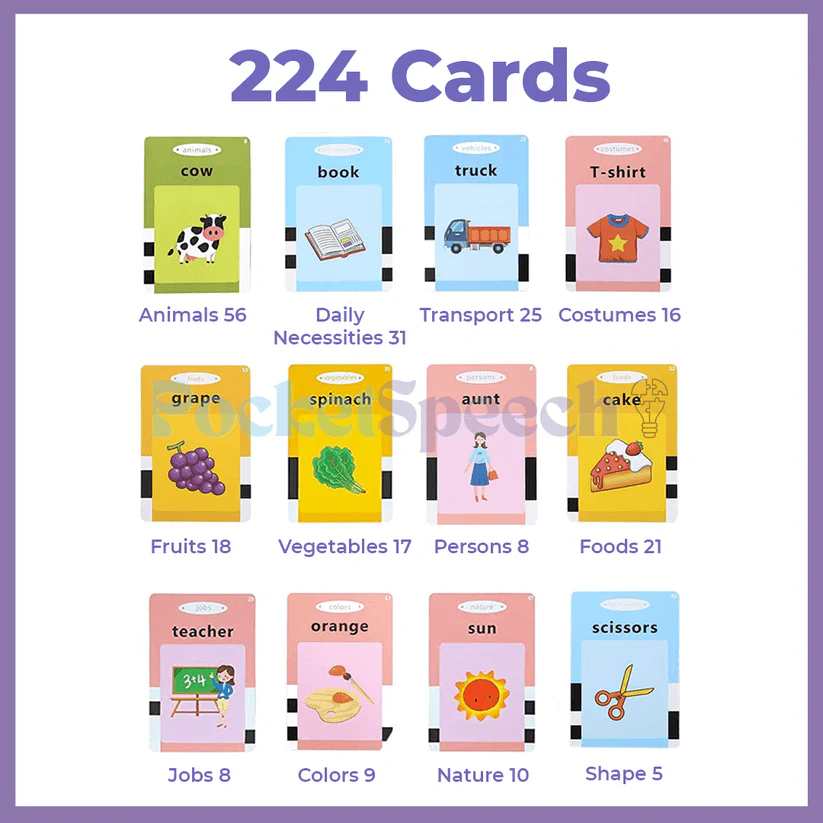 PocketSpeech™ Toy - Image 5