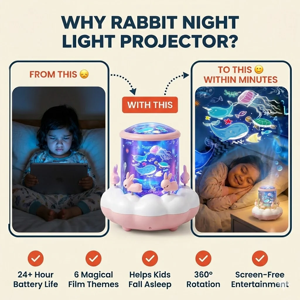 Rabbit Night Light Projector - Image 10