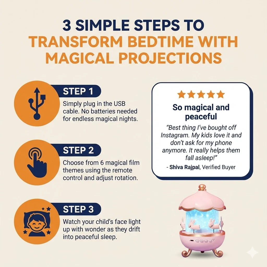 Rabbit Night Light Projector - Image 6
