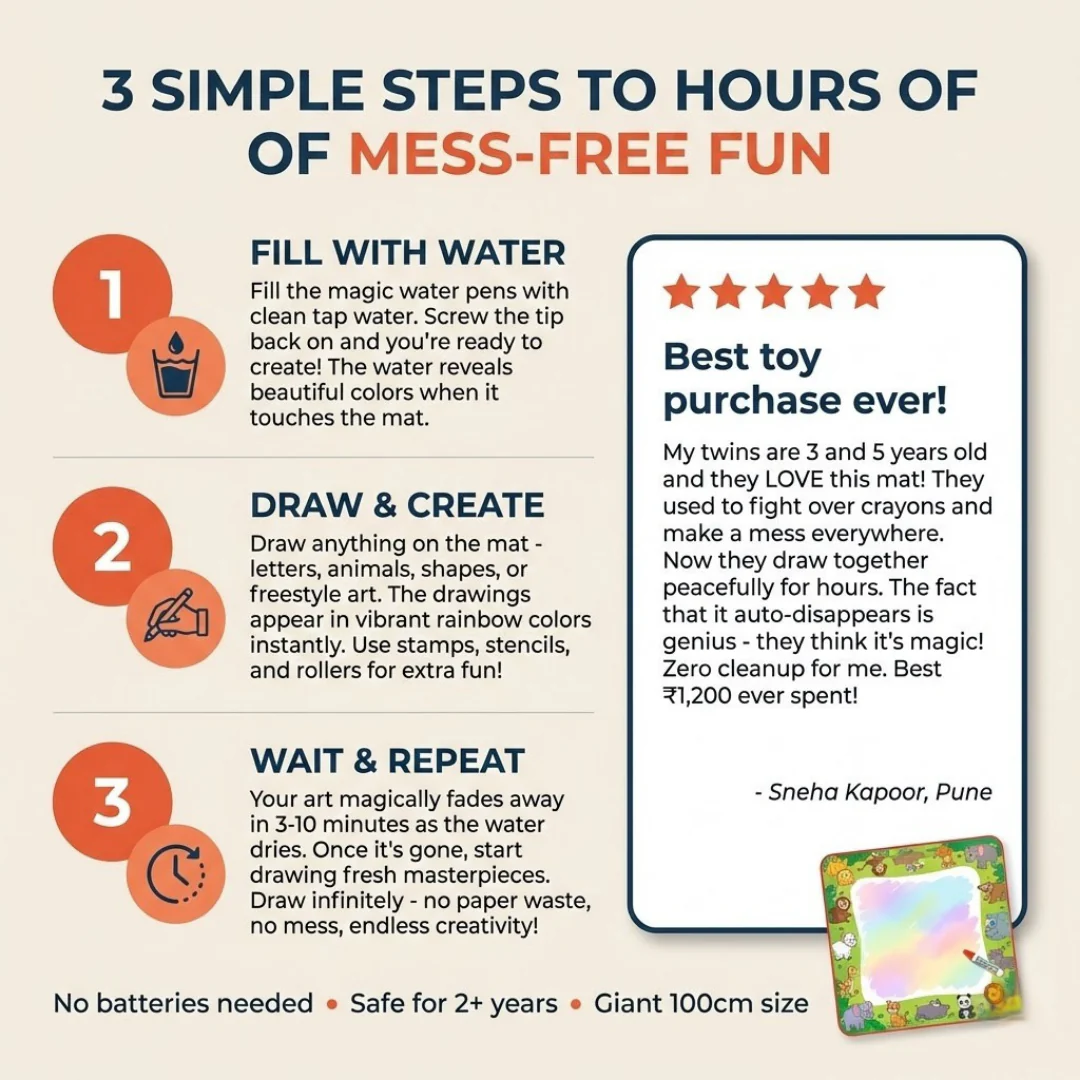 Reusable Water Doodle Mat - Image 2